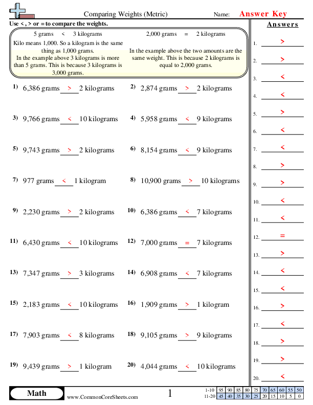  - Comparing Weights worksheet